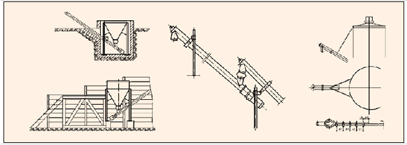 螺旋輸送機 螺旋輸送機