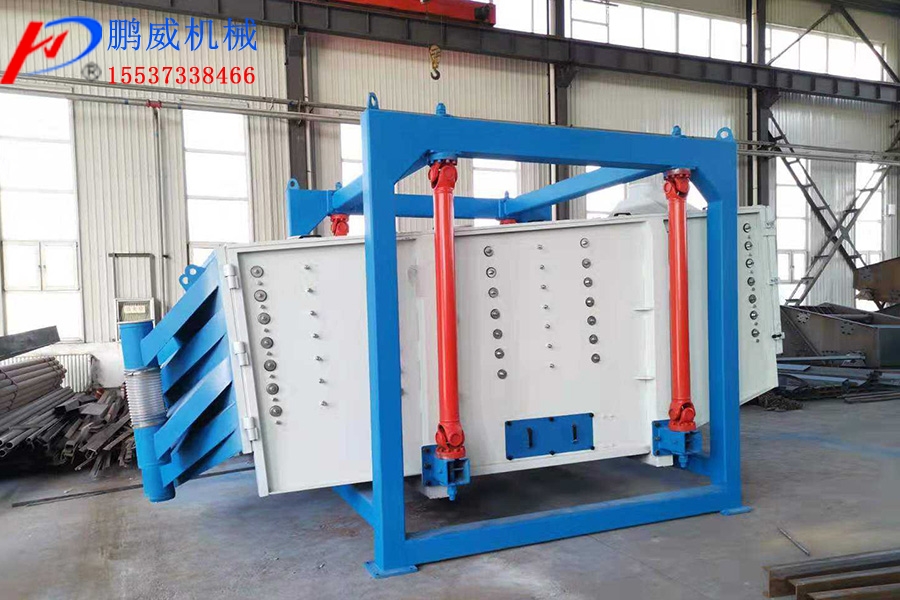 FYBS型方形搖擺篩