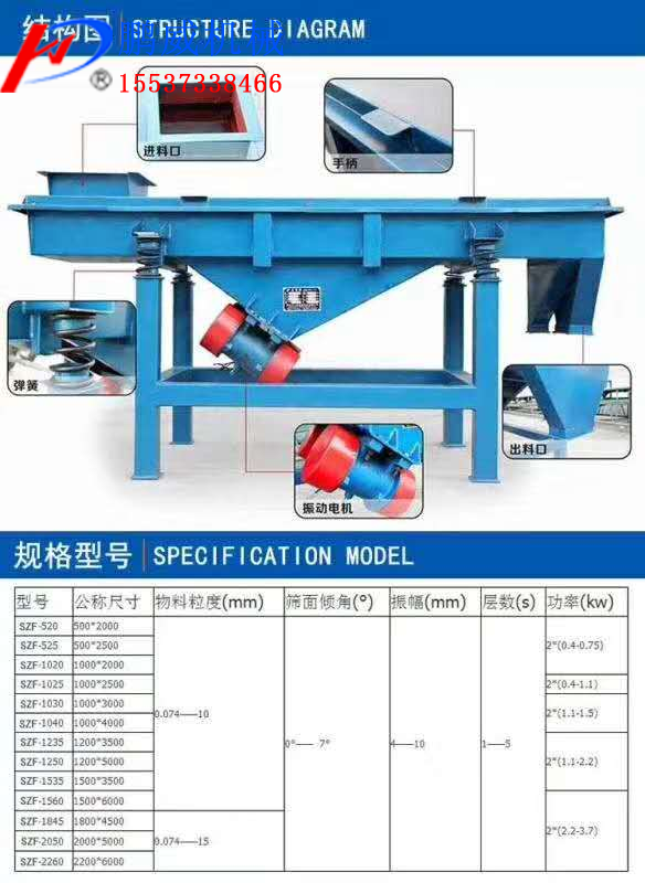 午夜福利电影在线工作原理