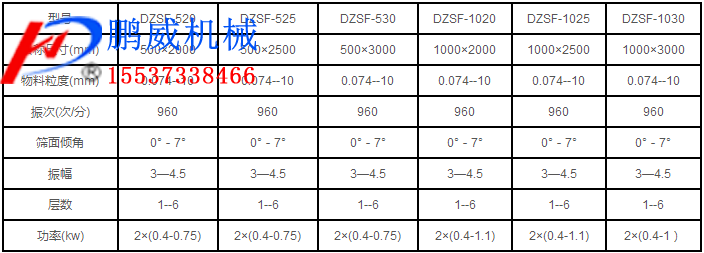 午夜福利电影在线分機篩分大豆