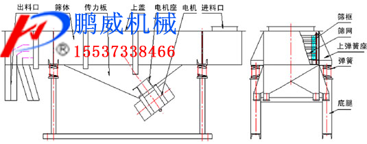DZSF係列午夜福利电影在线參數