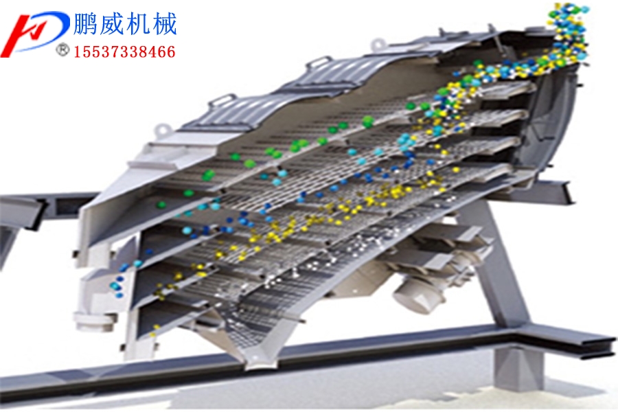 直線概率篩物料透篩原理 直線概率篩物料透篩原理