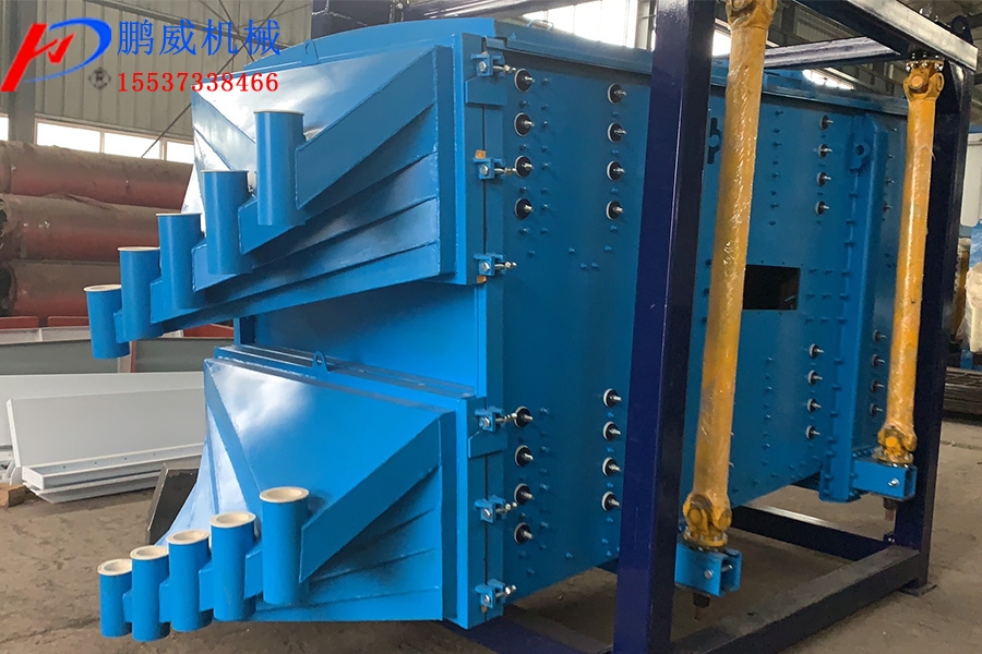 方形搖擺篩的長寬與什麽有關係