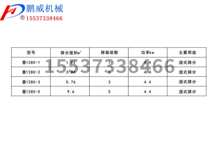 礦漿泥漿疊層篩 礦漿泥漿疊層篩